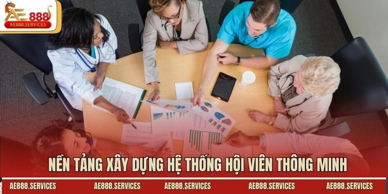 Nền tảng xây dựng hệ thống hội viên thông minh